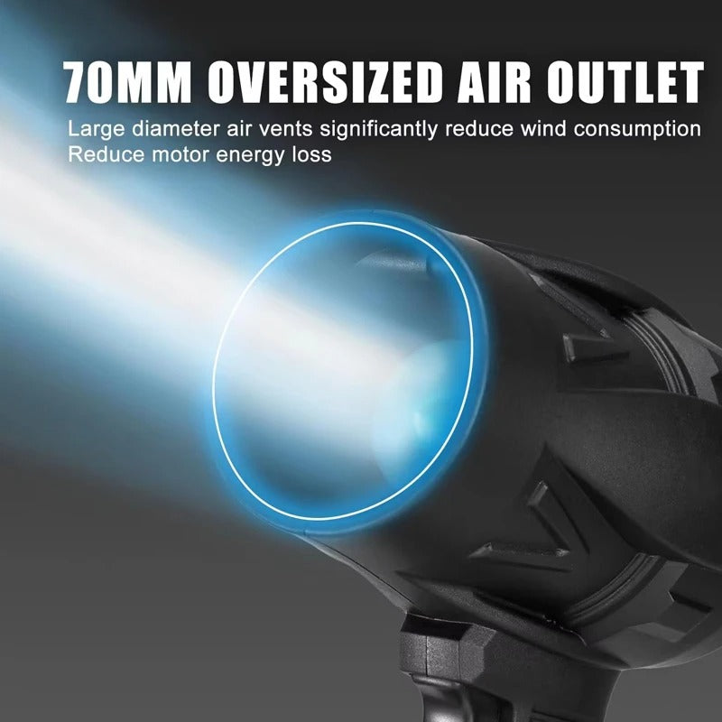 AirForce™ – Kraftfuld og Multifunktionel Luftblæser til Støv og Rengøring